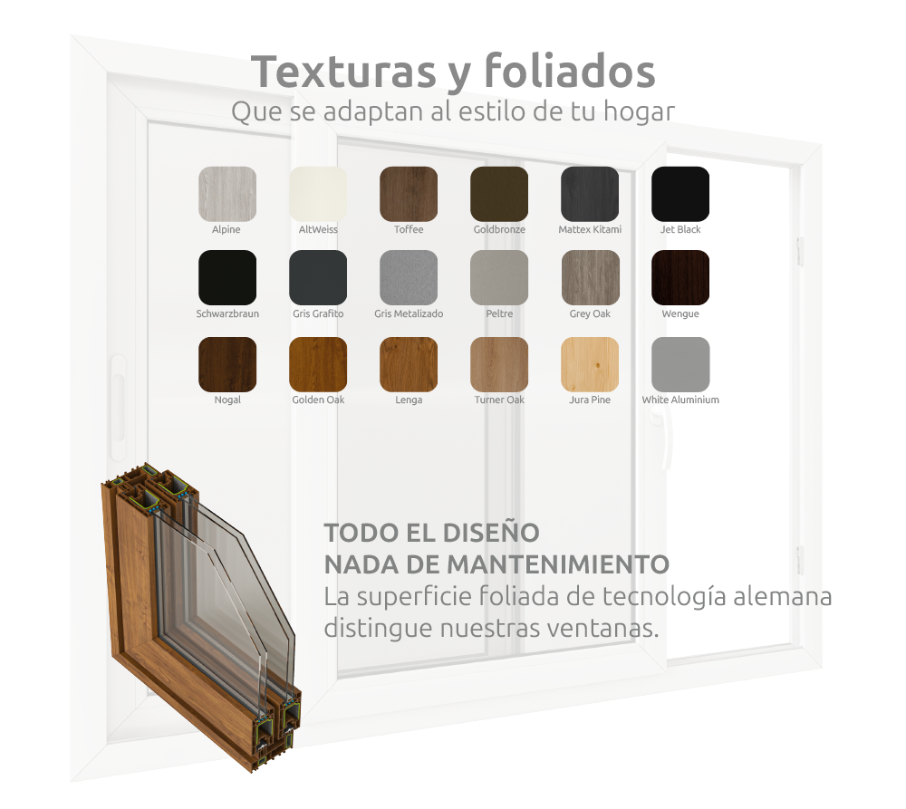 Texturas y foliados que se adaptan al estilo de tu hogar