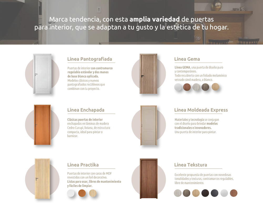 Nuestras opciones en Puertas para Interior
